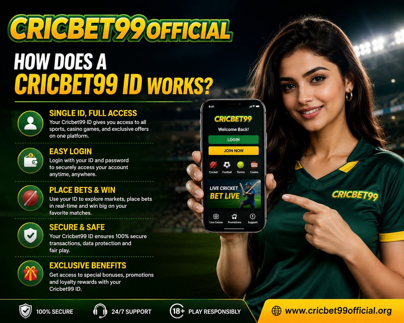 How Cricbet99 ID Works